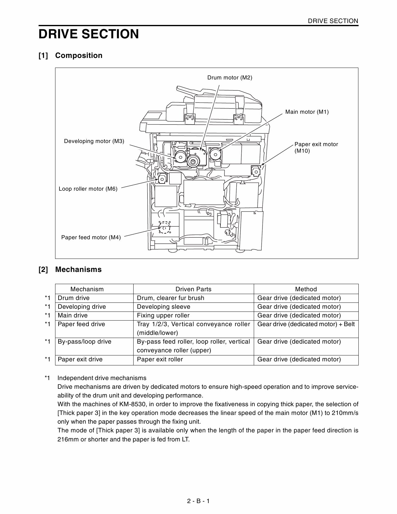 KYOCERA Copier KM-8530 Parts and Service Manual-2